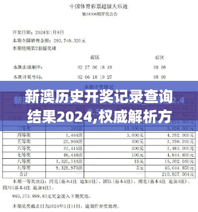 新澳历史开奖记录查询结果2024,权威解析方法_稳定版CAD8.43
