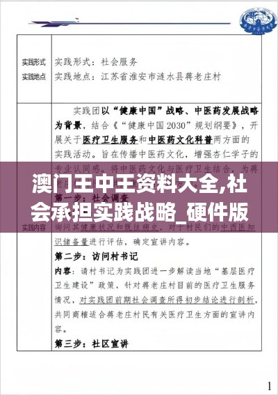 支付优惠 第352页