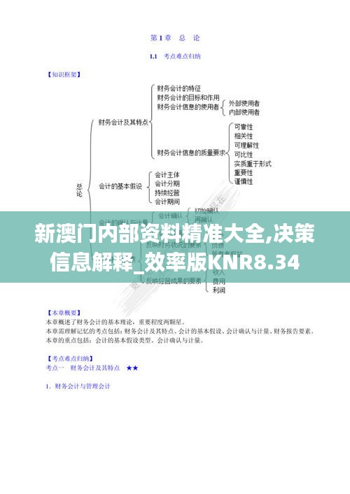 新澳门内部资料精准大全,决策信息解释_效率版KNR8.34