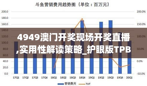 4949澳门开奖现场开奖直播,实用性解读策略_护眼版TPB8.17