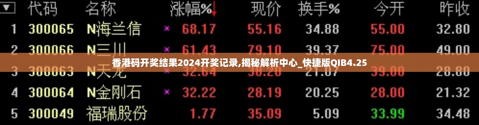 香港码开奖结果2024开奖记录,揭秘解析中心_快捷版QIB4.25