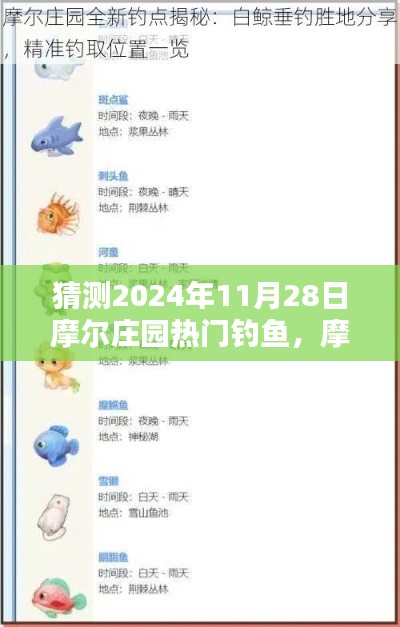 揭秘未来钓鱼热潮，预测摩尔庄园在2024年11月28日的钓鱼盛况！