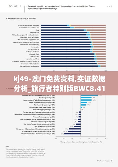 穷鸟入怀 第4页