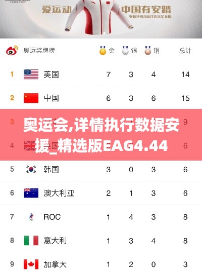 奥运会,详情执行数据安援_精选版EAG4.44