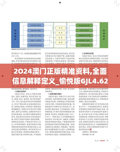 2O24澳门正版精准资料,全面信息解释定义_愉悦版GJL4.62