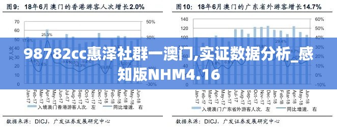 98782cc惠泽社群一澳门,实证数据分析_感知版NHM4.16