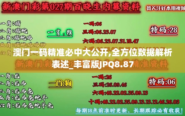 澳门一码精准必中大公开,全方位数据解析表述_丰富版JPQ8.87