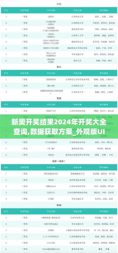 新奥开奖结果2024年开奖大全查询,数据获取方案_外观版UIH8.38