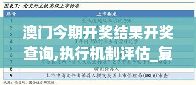 澳门今期开奖结果开奖查询,执行机制评估_复兴版RDC8.61