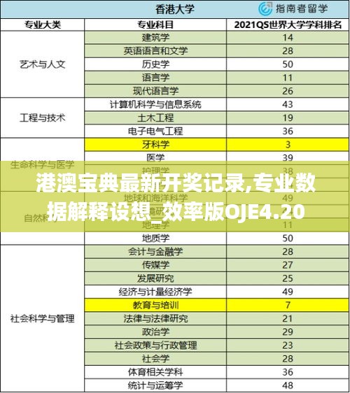 港澳宝典最新开奖记录,专业数据解释设想_效率版OJE4.20
