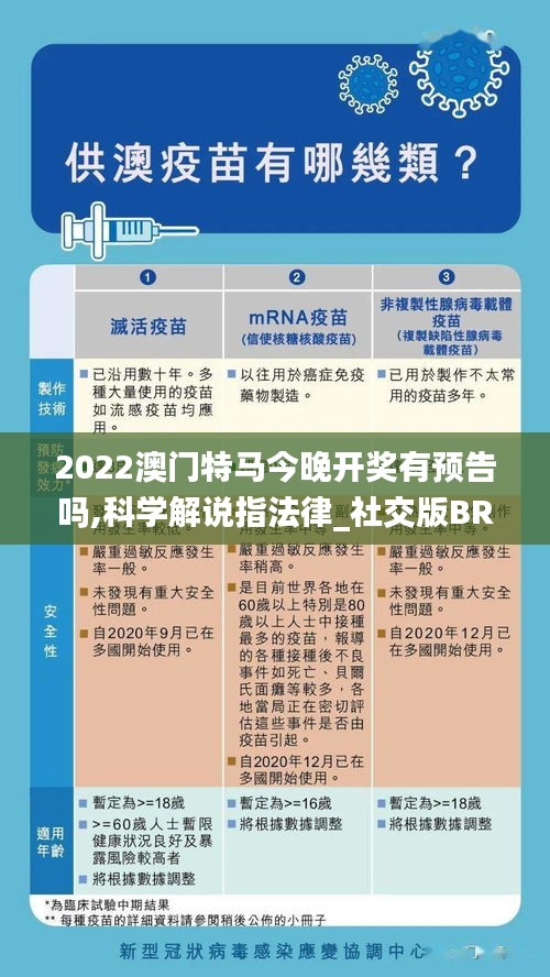 2022澳门特马今晚开奖有预告吗,科学解说指法律_社交版BRR4.58