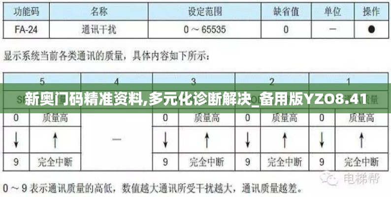 旧雨重逢 第4页