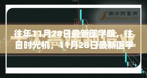朱唇粉面 第4页