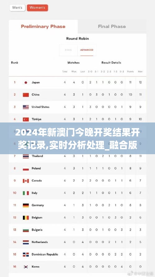 懵懵懂懂 第4页