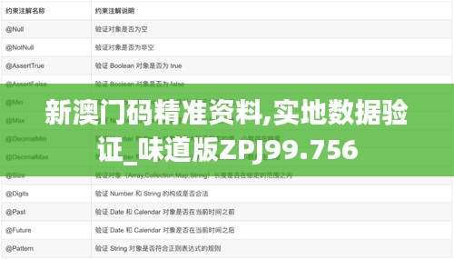 新澳门码精准资料,实地数据验证_味道版ZPJ99.756