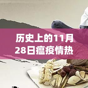 历史上的瘟疫时刻，探寻自然美景之旅与内心的宁静与平和的交融日（11月28日）