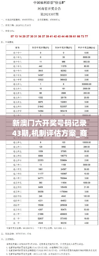 新澳门六开奖号码记录43期,机制评估方案_商务版FGQ22.734