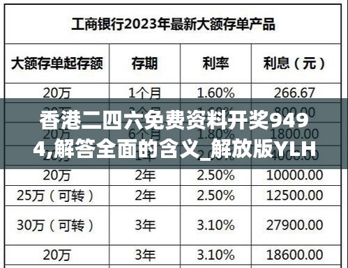 香港二四六免费资料开奖9494,解答全面的含义_解放版YLH90.239
