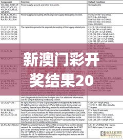 新澳门彩开奖结果2024开奖记录,安全设计方案评估_创造力版KZA37.196