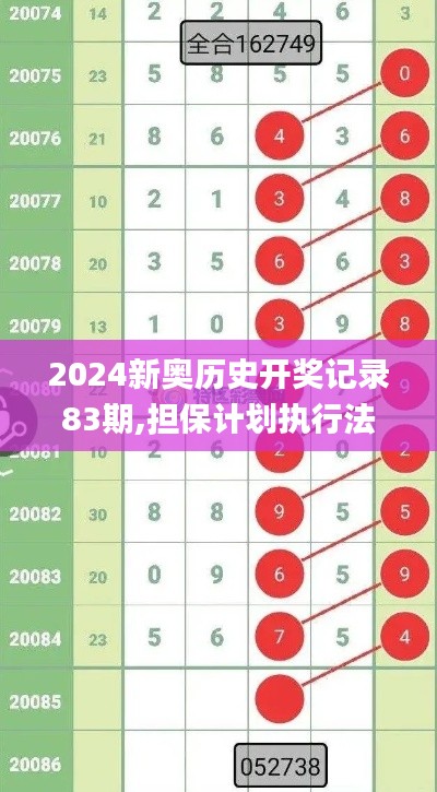 轻飞曼舞 第3页