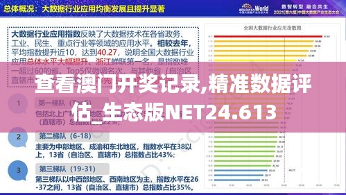 查看澳门开奖记录,精准数据评估_生态版NET24.613