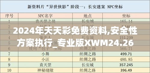 2024年天天彩免费资料,安全性方案执行_专业版XWM24.260
