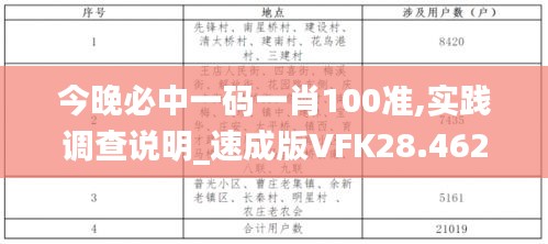 降尊纡贵 第4页