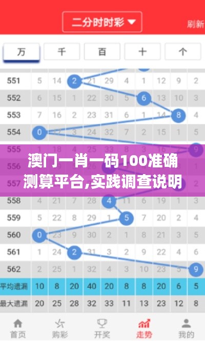 澳门一肖一码100准确测算平台,实践调查说明_图形版ROY36.953