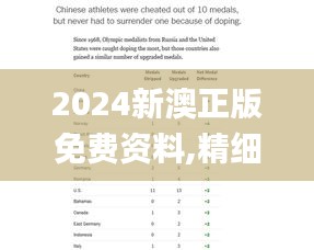 2024新澳正版免费资料,精细评估方案_运动版YXM70.841