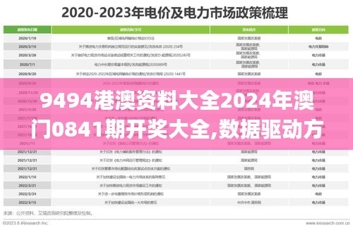 9494港澳资料大全2024年澳门0841期开奖大全,数据驱动方案_抗菌版RBV94.738