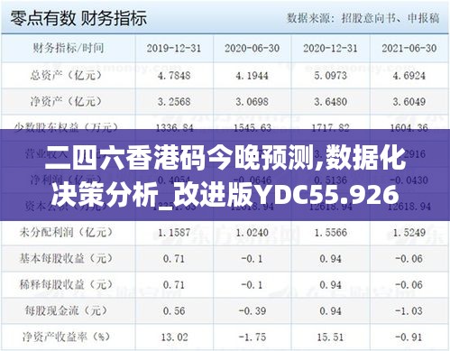 二四六香港码今晚预测,数据化决策分析_改进版YDC55.926