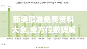 新奥最准免费资料大全,全方位数据解析表述_远光版VFS47.130