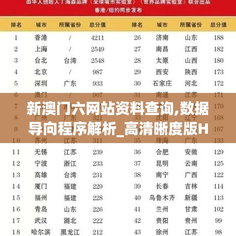 新澳门六网站资料查询,数据导向程序解析_高清晰度版HGN81.987