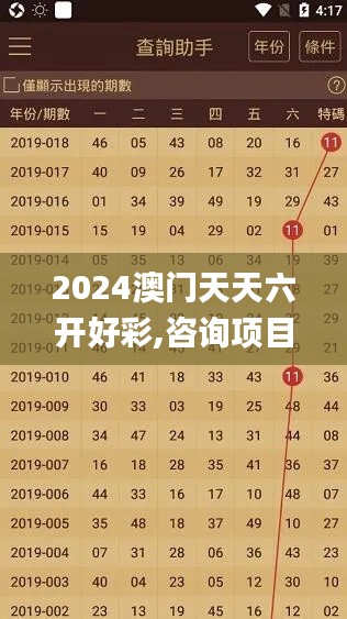 2024澳门天天六开好彩,咨询项目决策资料_亲和版DIY12.826