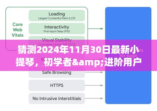 2024年最新小提琴制作指南，为初学者与进阶用户打造的理想小提琴预测与制作步骤