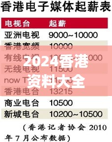 2024香港资料大全正新版,专业解读评估_运动版MFA3.624