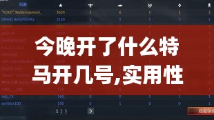 今晚开了什么特马开几号,实用性解读策略_世界版YRA69.497