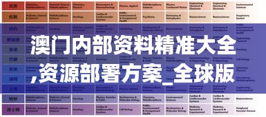 澳门内部资料精准大全,资源部署方案_全球版YNV32.504