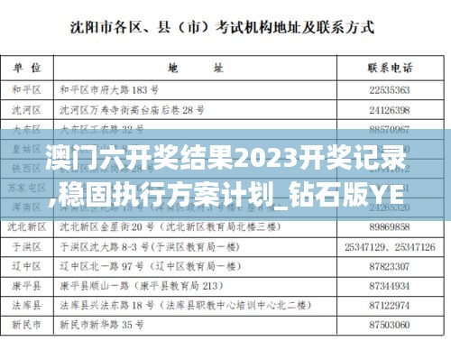 澳门六开奖结果2023开奖记录,稳固执行方案计划_钻石版YEQ21.987