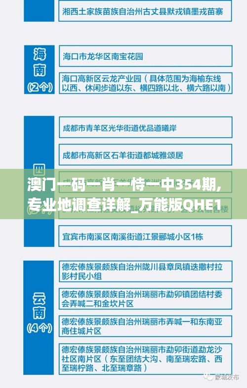第2012页