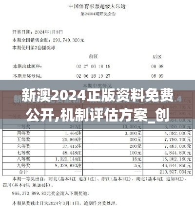 新澳2024正版资料免费公开,机制评估方案_创意版WZS78.260