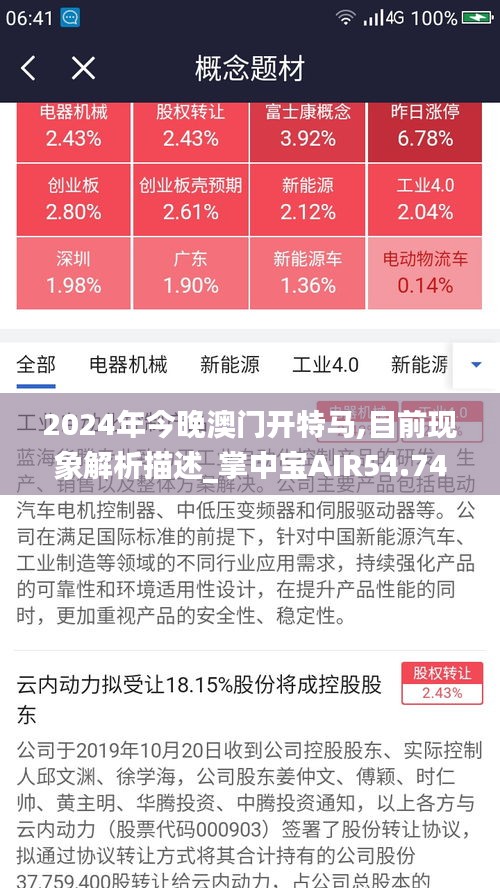 仪态万方 第4页