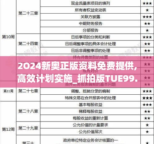 张睢阳齿 第4页