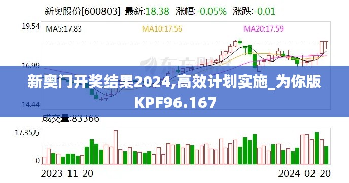 新奥门开奖结果2024,高效计划实施_为你版KPF96.167