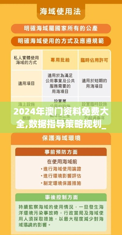 2024年澳门资料免费大全,数据指导策略规划_为你版ZRI76.966