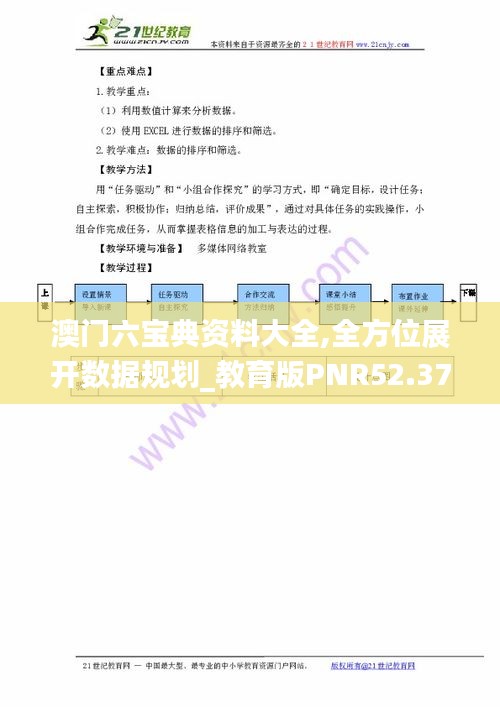 澳门六宝典资料大全,全方位展开数据规划_教育版PNR52.377