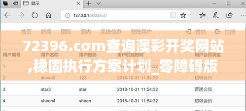 72396.cσm查询澳彩开奖网站,稳固执行方案计划_零障碍版YNX34.401