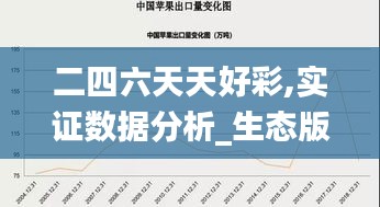 二四六天天好彩,实证数据分析_生态版CHD29.780