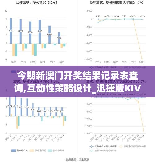 三足鼎立 第4页
