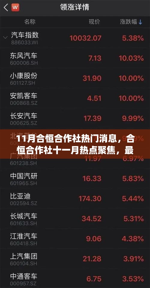 笼中之鸟 第4页